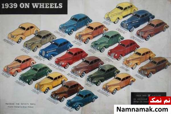 1920s/1930s American Cars