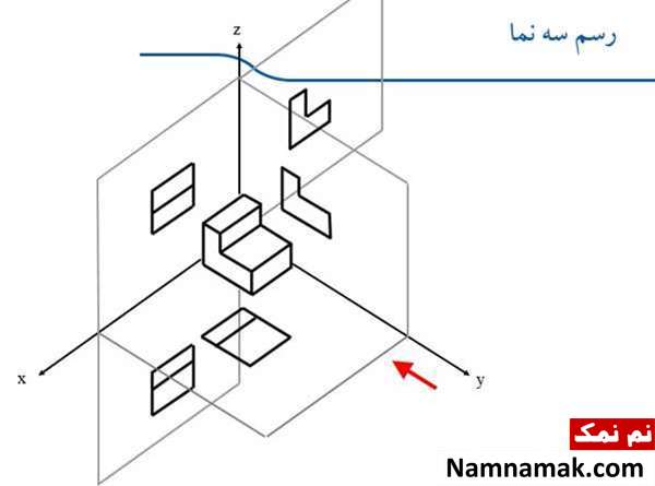 آموزش نقشه کشی