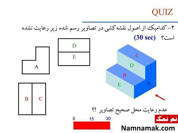 آموزش نقشه کشی