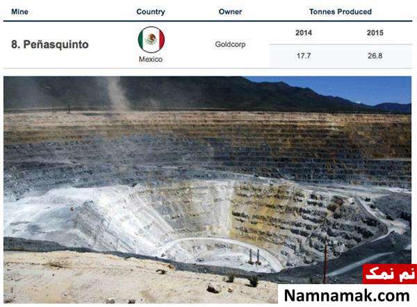 10 معدن بزرگ طلای جهان را بشناسید+تصاویر