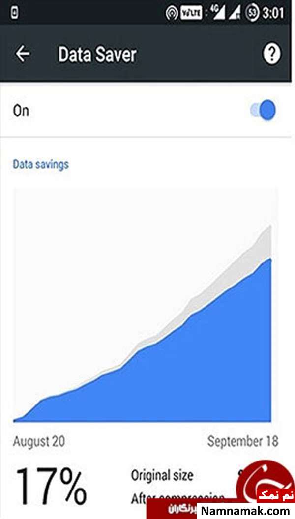 روش های مفید کاهش مصرف اینترنت موبایل