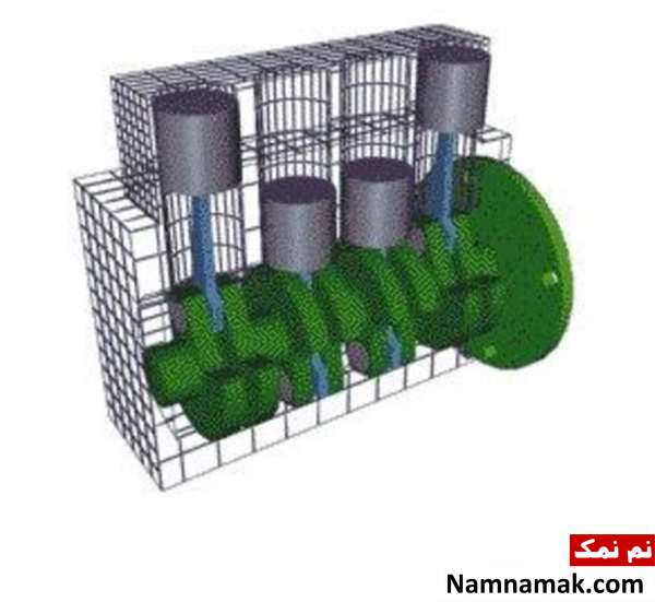 آشنایی با اجزای موتورهای دیزل