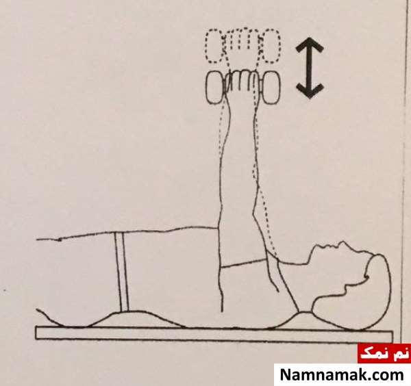 تقویت عضلات گردن برای دیسک گردن