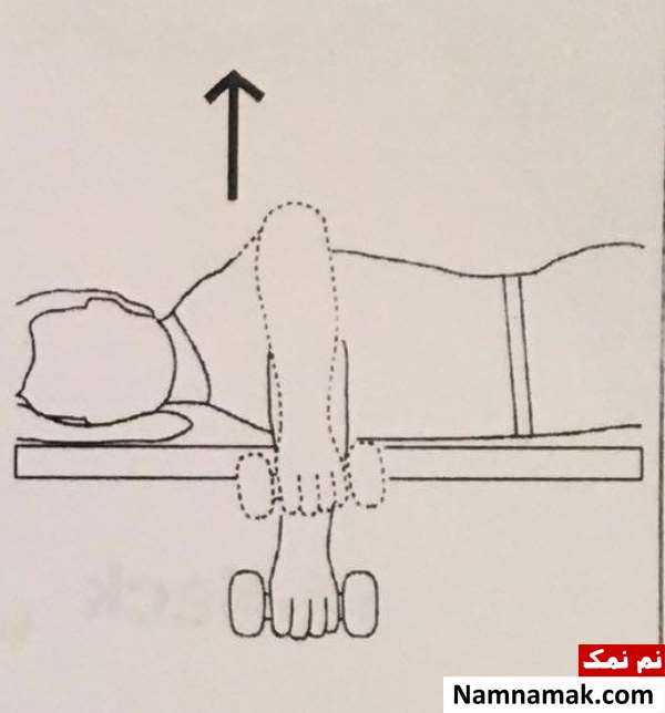 تقویت عضلات گردن برای دیسک گردن