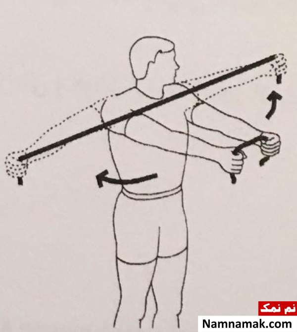 تقویت عضلات گردن برای دیسک گردن
