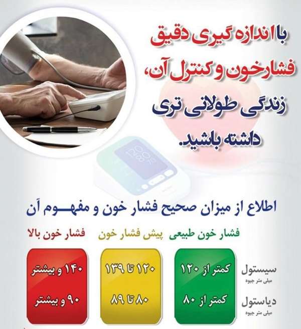 بهترن پوسترهای روز جهانی فشار خون بهترن پوسترهای روز جهانی فشار خون