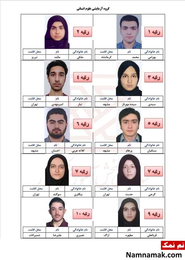 نفرات برتر کنکور 1401 نفرات برتر کنکور 1401