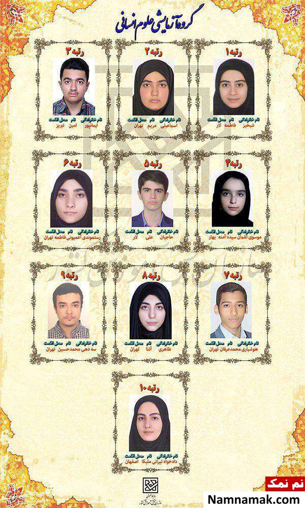نفرات برتر کنکور 98 انسانی