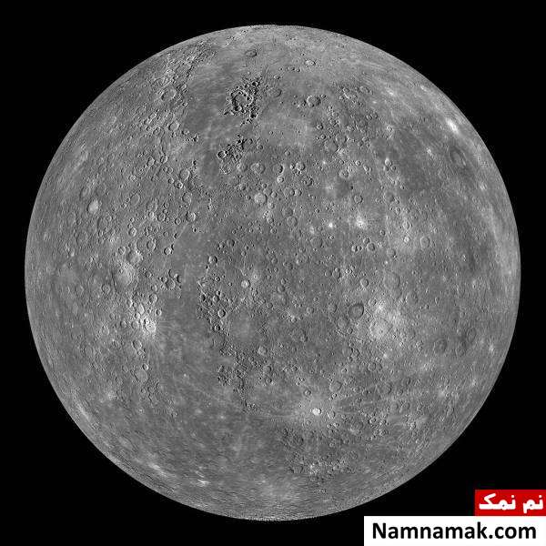 وجود انسان در سیارات دیگر و مدت زنده ماندن انسان در فضا و سیاره