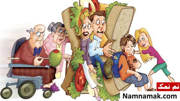 sandwich generation مدیریت در نسل ساندویچ