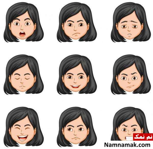 معنی حالات مختلف چهره