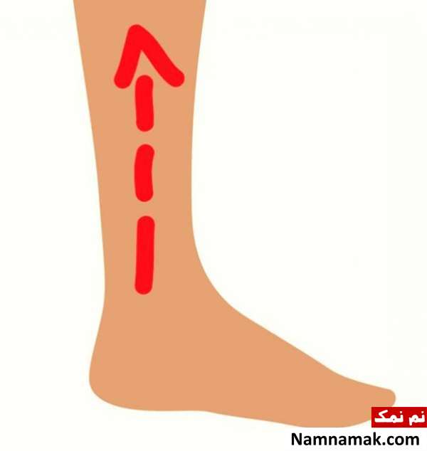 ماساژ پا برای کاهش وزن 