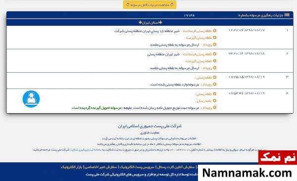 مراحل پست مرسوله پستی