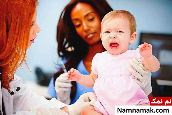 مراقبت های بعد از عمل