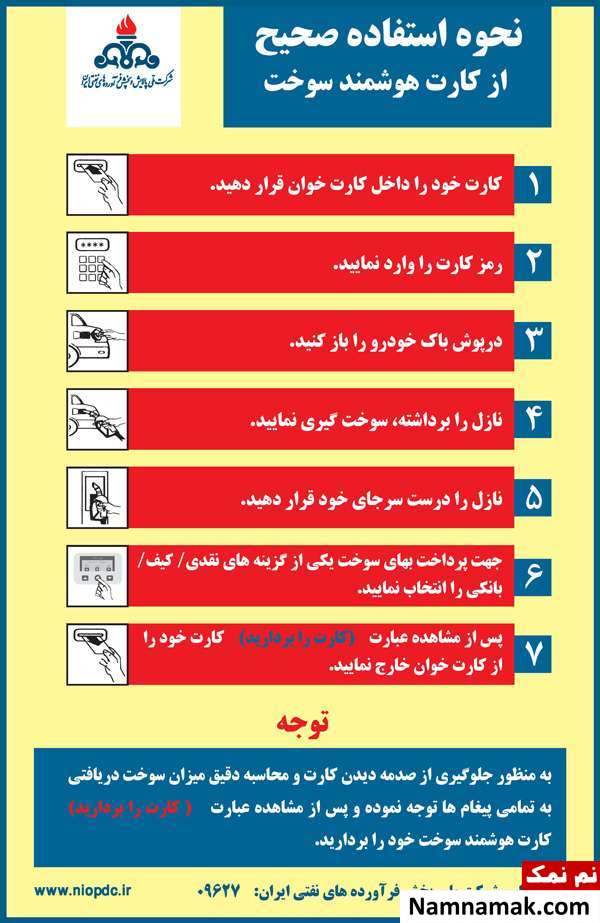 آموزش سوختگیری صحیح