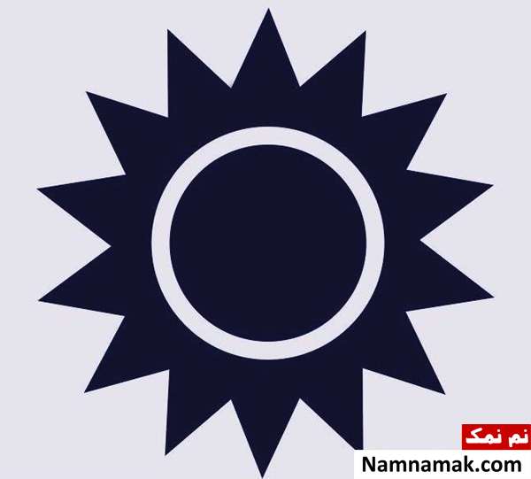 شخصیت شناسی با انتخاب اشکال