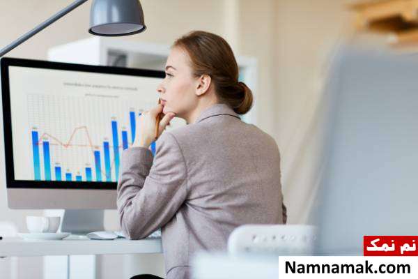 سوالات مهم بازاریابی
