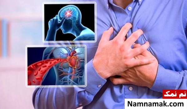 گرفتگی عروق قلبی علت گرفتگی عروق قلبی
