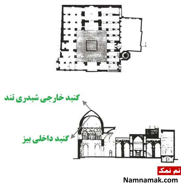 سبک معماری مسجد جامع زواره