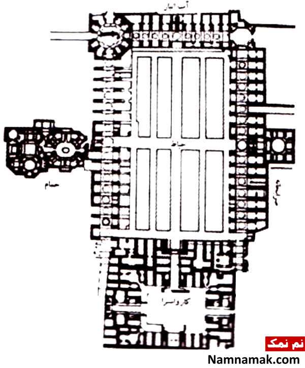 سبک معماری ارسن گنجعلی خوان کرمان