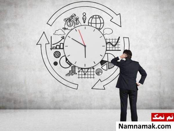 روشهایی برای برنامه ریزی و مدیریت زمان