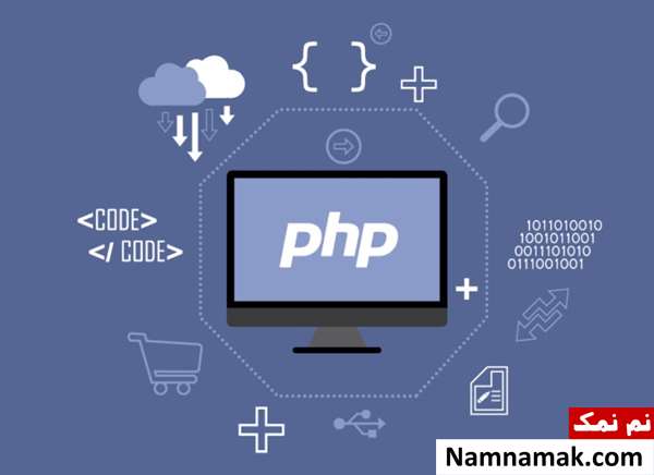 آموزش نحوه دیدن کد های php و Asp سایت