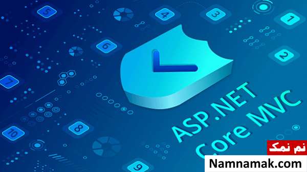 آموزش نحوه دیدن کد های php و Asp سایت
