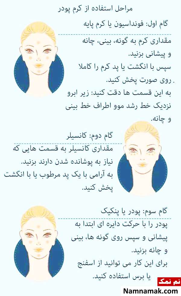 اموزش مرحله به مرحله ای ارایش صورت 