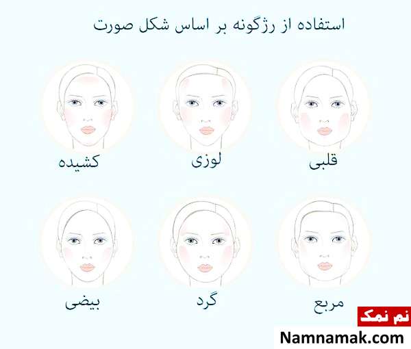 روش زدن رژگونه بر اساس فرم صورت