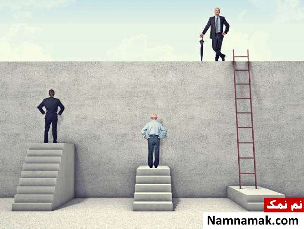 موفقیت با خوشبینی و موفقیت