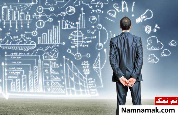 تعیین ارزش ها در محیط کار