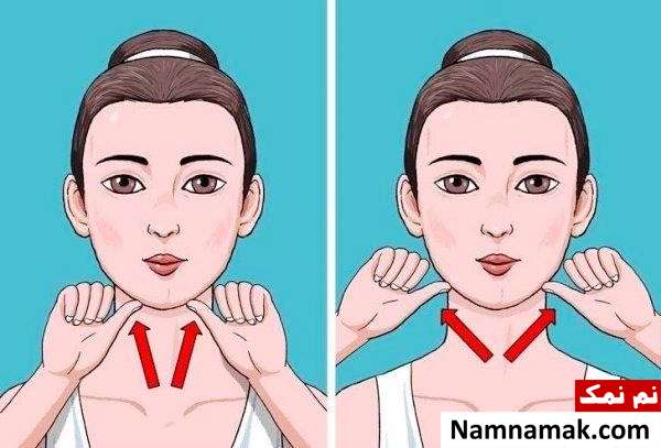 نگه داشتن استخوان فک