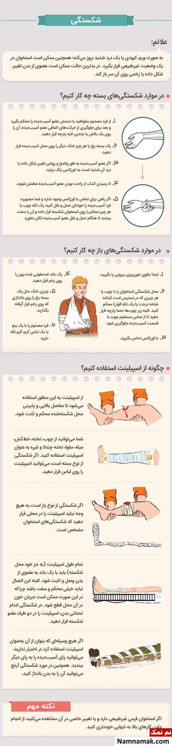 آموزش تصویری کمک های اولیه