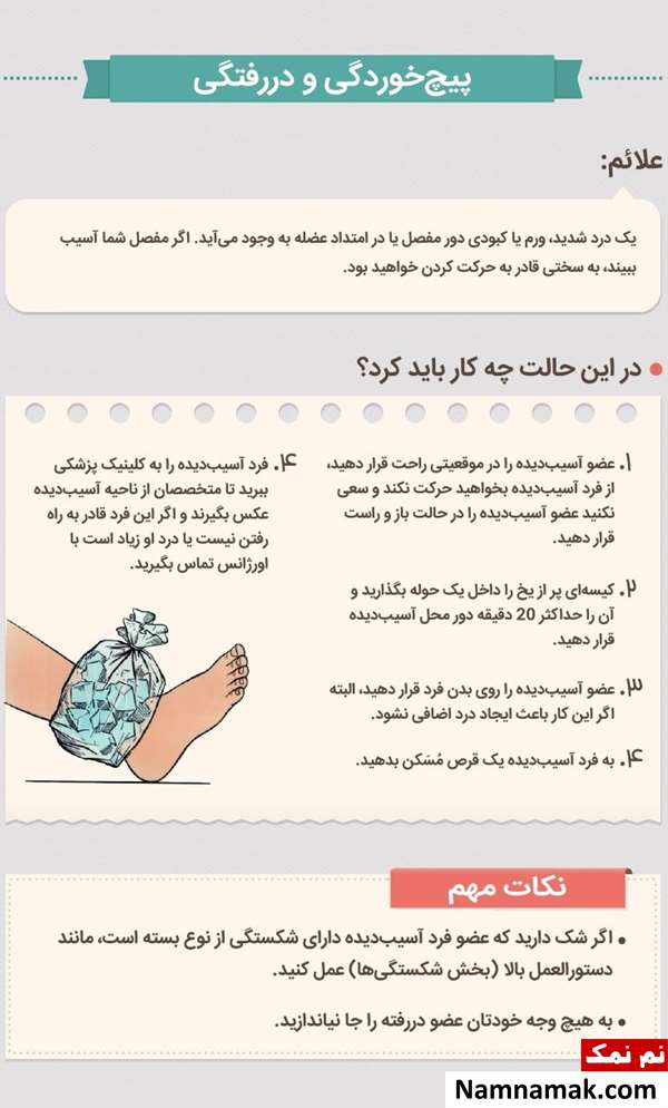 آموزش تصویری کمک های اولیه