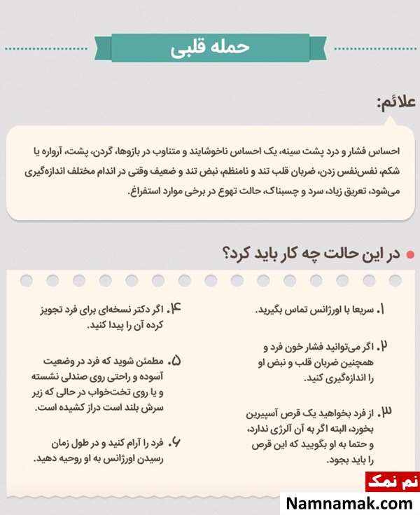آموزش تصویری کمک های اولیه