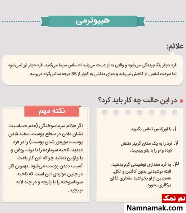 آموزش تصویری کمک های اولیه