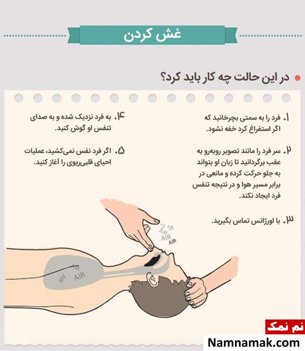 آموزش تصویری کمک های اولیه