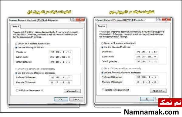 آموزش شبکه کردن دو کامپیوتر با مودم adsl