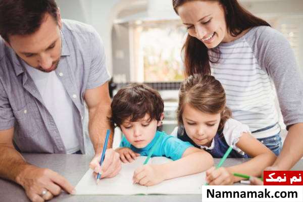 آموزش الفبا آموزش الفبا به کودکان