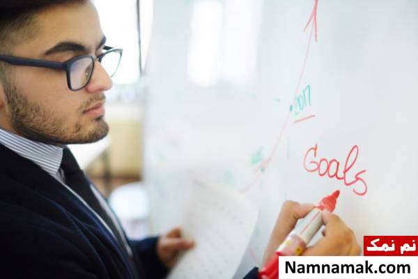 روش های تمرکز روی هدف