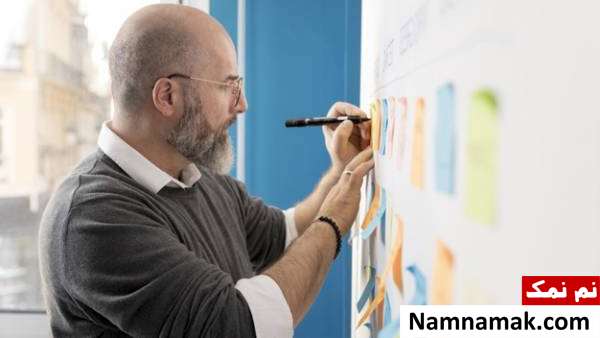 برنامه ریزی برای عملکرد مناسب