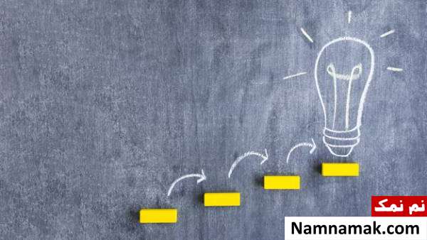 افزایش بهره وری و ترفندهای فوق العاده برای بالا بردن بهره وری روش های بالا بردن بهره وری