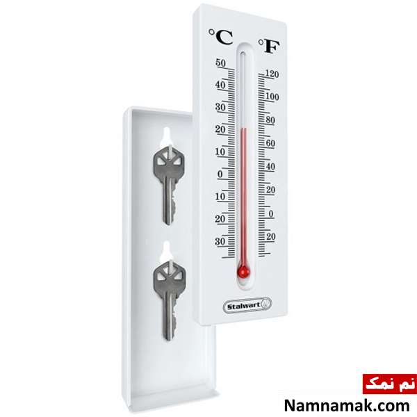 ترفند های زیرکانه برای اختفای اشیای ارزشمند در خانه