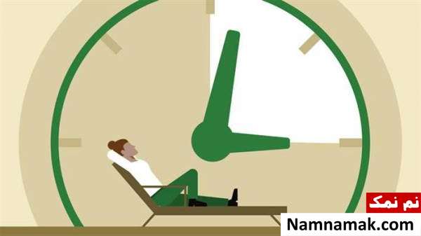 به تعویق انداختن کار ها