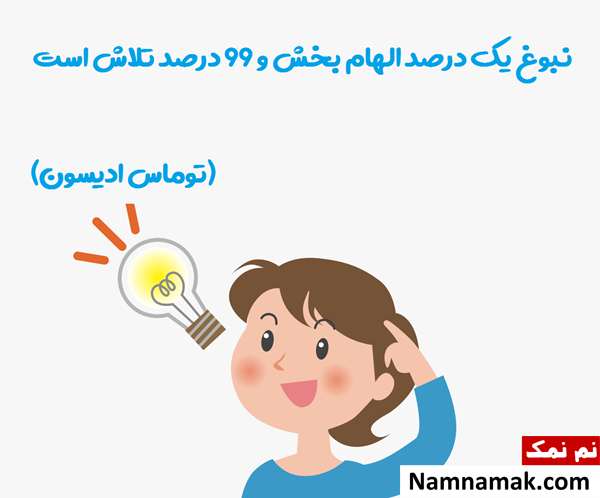 تاریخچه هفته کارآفرینی و پیام تبریک 17 نوامبر روز کارآفرینی