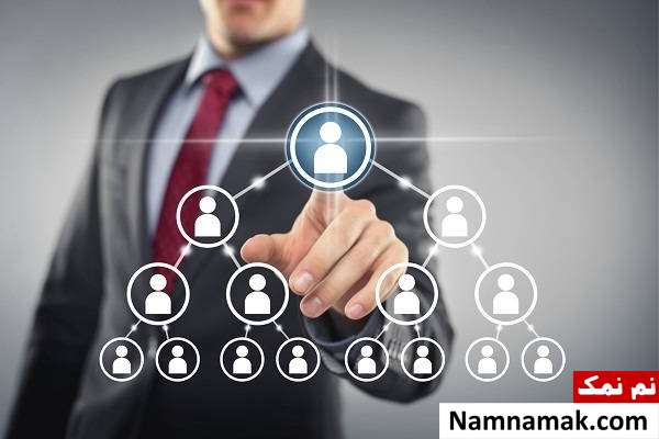 مولتی لول مارکتینگ چیست