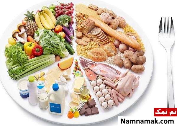 کیست کبد چیست و چه علائمی دارد؟ + خطرات و درمان درمان رژیمی کیست کبدی