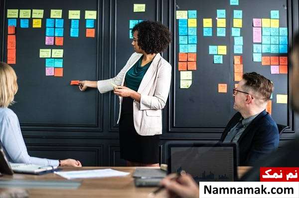  وظایف تحلیلگران اقتصادی کسب و کار