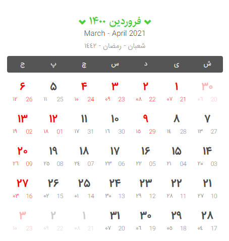 بررسی مناسب های فروردین ماه سال 1400
