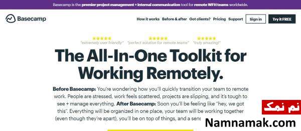 معرفی قابلیت های ابزار Basecamp